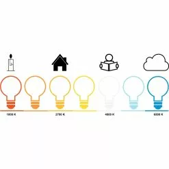 Normann Copenhagen Amp Lichtbron 2W LED EU E14 Doorzichtig 6 Normann Copenhagen Amp Lichtbron 2W LED EU E14 Doorzichtig -Knoppen & handgrepen Verkoop menu tr bulb 13 47